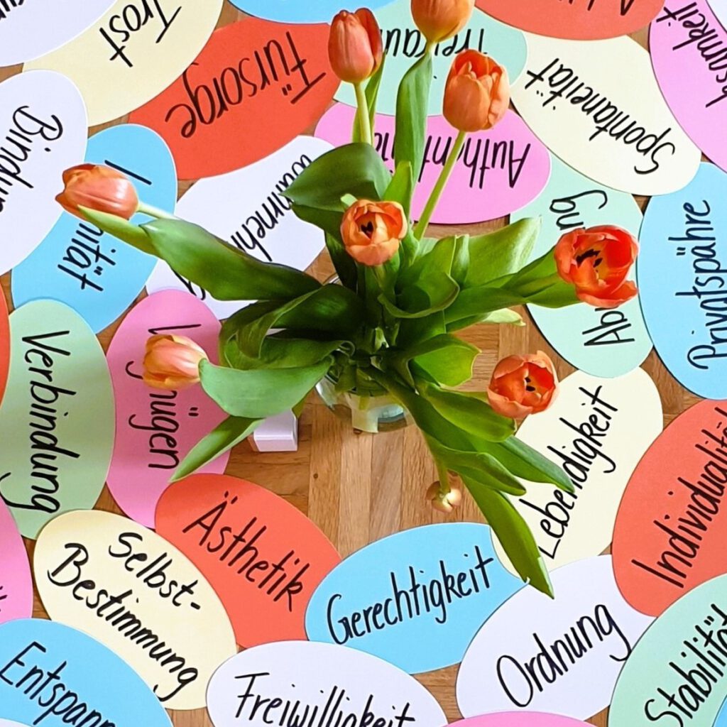 gewaltfreie_kommunikation_beduerfnisse_annika_kreis Gewaltfreie kommunikation beduerfnisse annika kreis